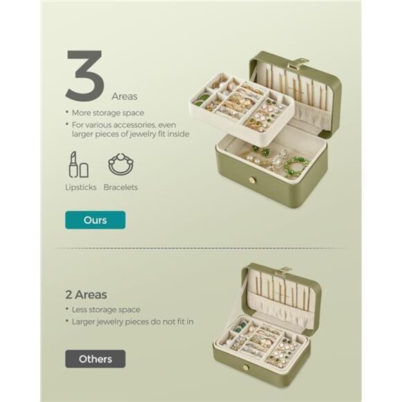 Travel Jewelry Box Organizer Portable Storage Case for Rings Earrings Necklaces - Picture 5 of 7